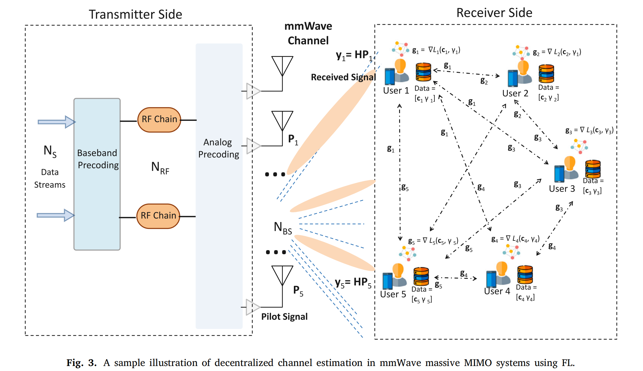 Compressive-sensing.png